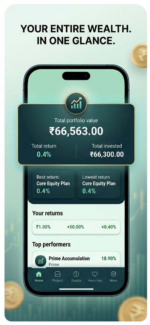 Stockfolio home dashboard showing total portfolio value, returns, and top performers