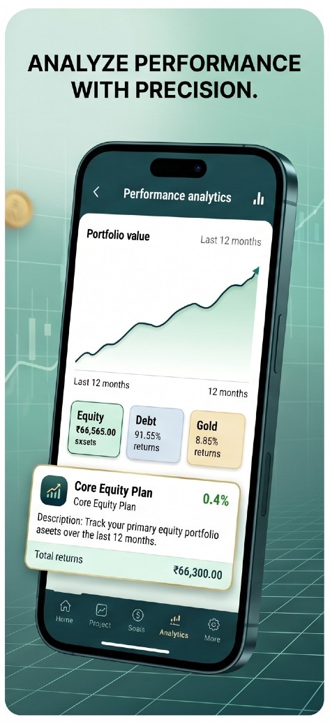 Stockfolio performance analytics with charts and portfolio returns